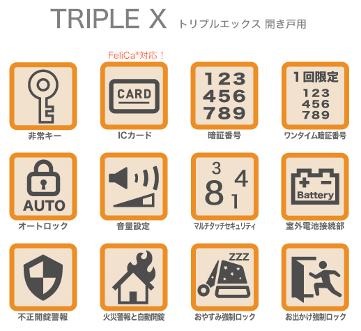 TRIPLE X（トリプルエックス）